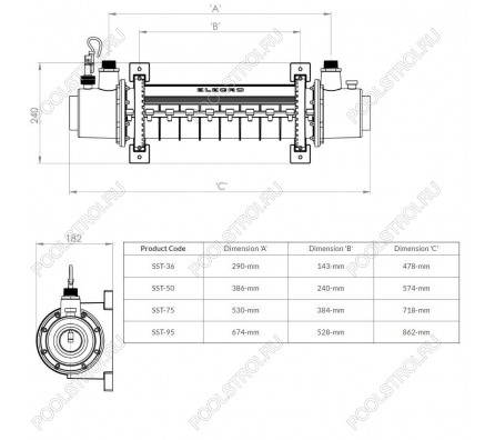 Теплообменник Elecro SST 50 кВт Titan