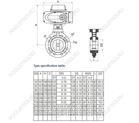 Дисковый затвор Aquaviva d200/225 AC220В